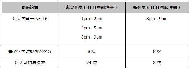 关于罗马可能出战欧联杯附加赛，而且可能面对自己的老东家本菲卡显然，想要处在小组头名非常困难。